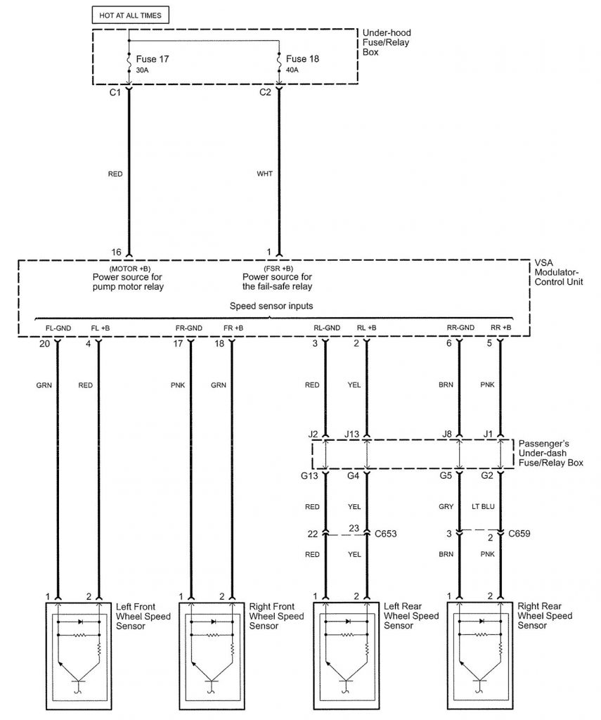 Acura RL (2005) wiring diagrams brake controls Carknowledge.info