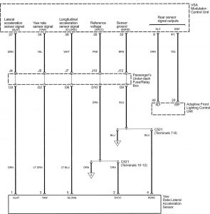 Acura RL - wiring diagram - brake controls (part 4)