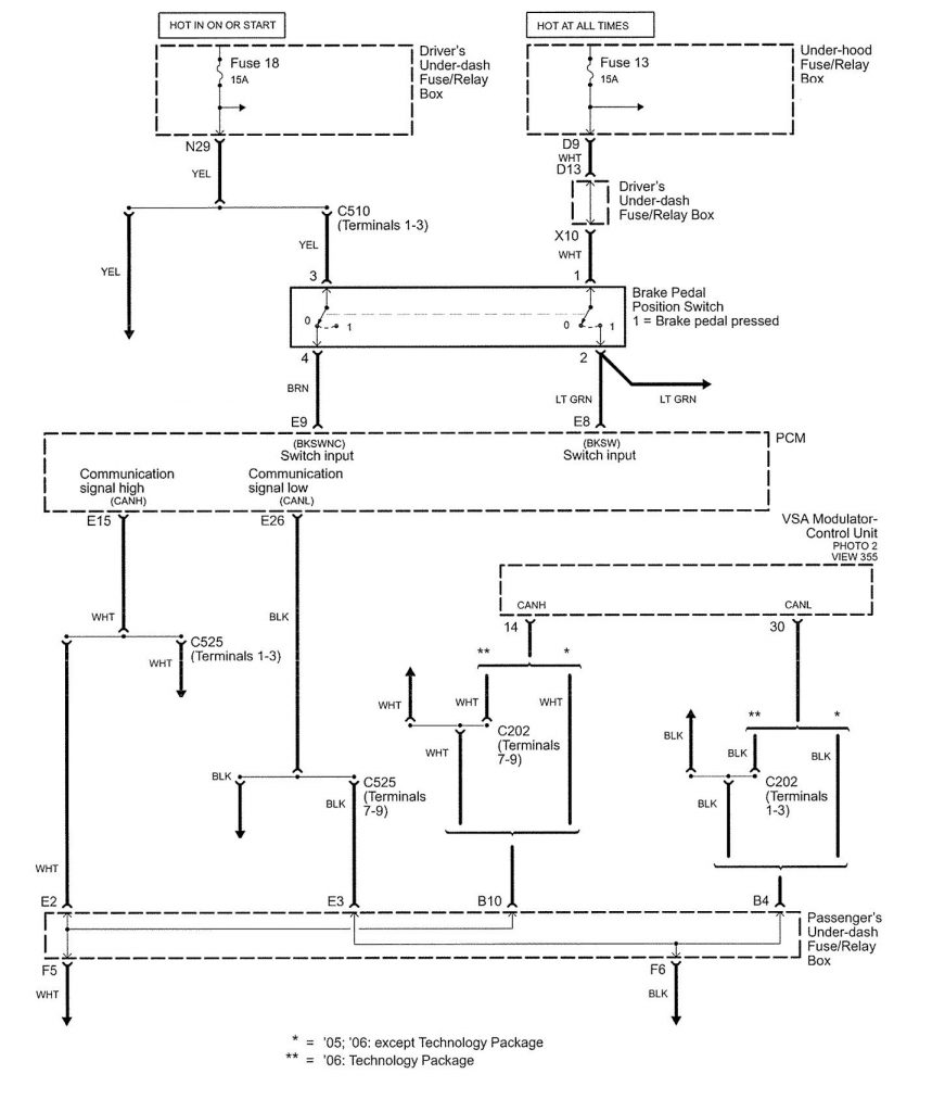 Acura RL (2005) wiring diagrams brake controls Carknowledge.info