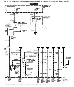 Acura RL - wiring diagram - brake controls (part 2)