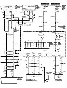 Acura RL - wiring diagram - brake controls (part 4)