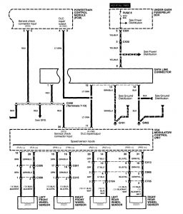 Acura RL - wiring diagram - brake controls (part 6)