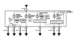 Acura RL - wiring diagram - brake controls