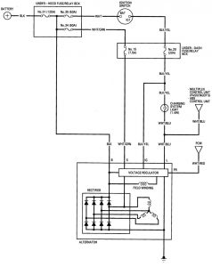 Acura RL - wiring diagram - charging system