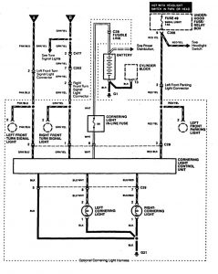 Acura RL - wiring diagram - cornering lamp (part 2)