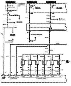 Acura RL - wiring diagram - fuel controls (part 1)
