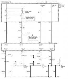 Acura RL - wiring diagram - fuel controls (part 1)