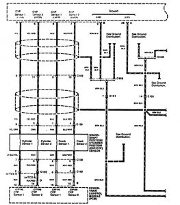Acura RL - wiring diagram - fuel controls (part 3)