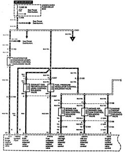 Acura RL - wiring diagram - fuel controls (part 5)