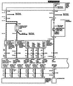 Acura RL - wiring diagram - fuel controls (part 9)