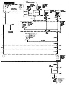 Acura RL - wiring diagram - fuel controls