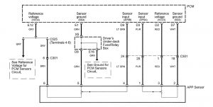 Acura RL - wiring diagram - fuel controls (part 8)