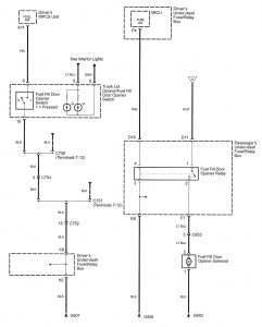 Acura RL - wiring diagram - fuel door release (part 2)