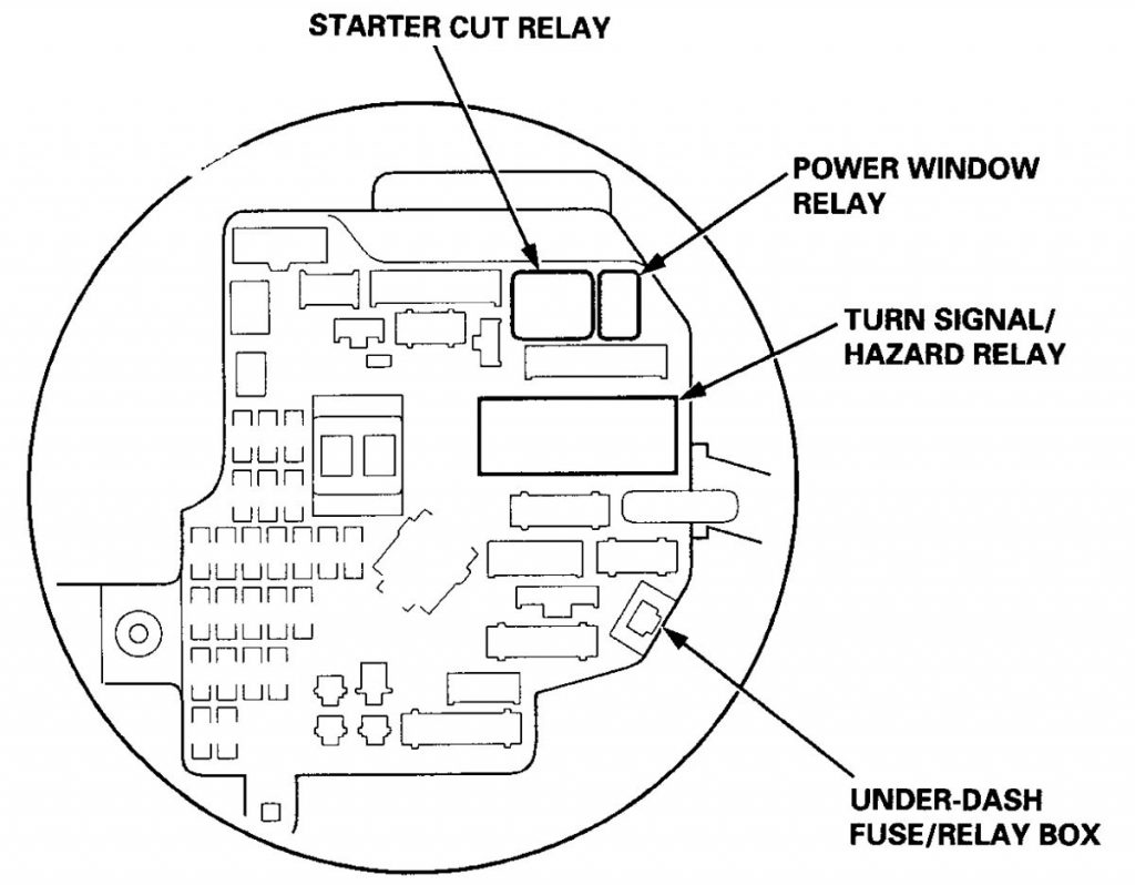 Acura RL (2000 - 2002) - wiring diagrams - fuse panel - Carknowledge.info