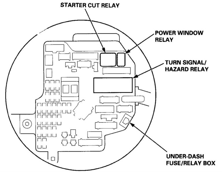 Acura RL (2000 - 2002) - wiring diagrams - fuse panel - CARKNOWLEDGE