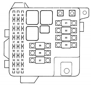Acura RL - wiring diagram - fuse panel - engine compartment
