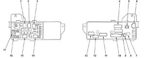 Acura RL - wiring diagram - fuse pane l -engine compartment