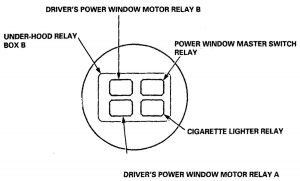 Acura RL - wiring diagram - fuse panel - relay (part 3)