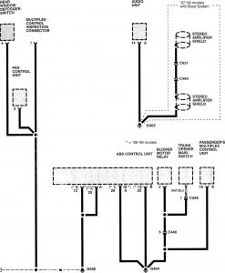 Acura RL - wiring diagram - ground distribution (part 7)