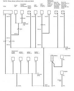 Acura RL - wiring diagram - ground distribution (part 1)