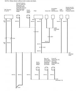 Acura RL - wiring diagram - ground distribution (part 3)