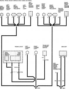 Acura RL - wiring diagram - ground distribution (part 5)