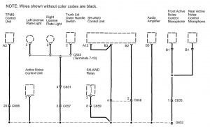Acura RL - wiring diagram - ground distribution (part 7)
