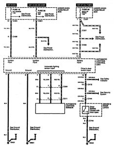 Acura RL - wiring diagram - headlamps (part 3)