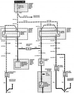 Acura RL - wiring  diagram - horn