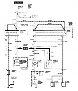 Acura RL - wiring diagram - horn