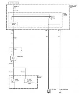 Acura RL - wiring diagram - horn