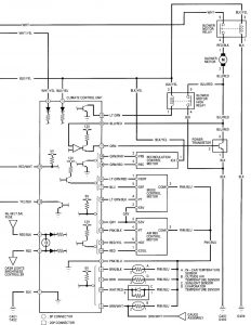 Acura RL - wiring diagram -HVAC controls (part 2)