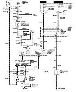 Acura RL - wiring diagram - HVAC controls (part 3)