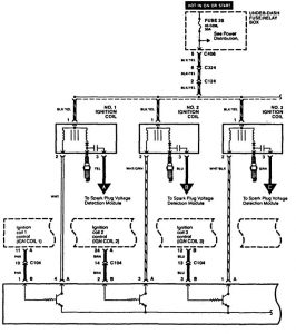 Acura RL - wiring diagram - ignition (part 1)