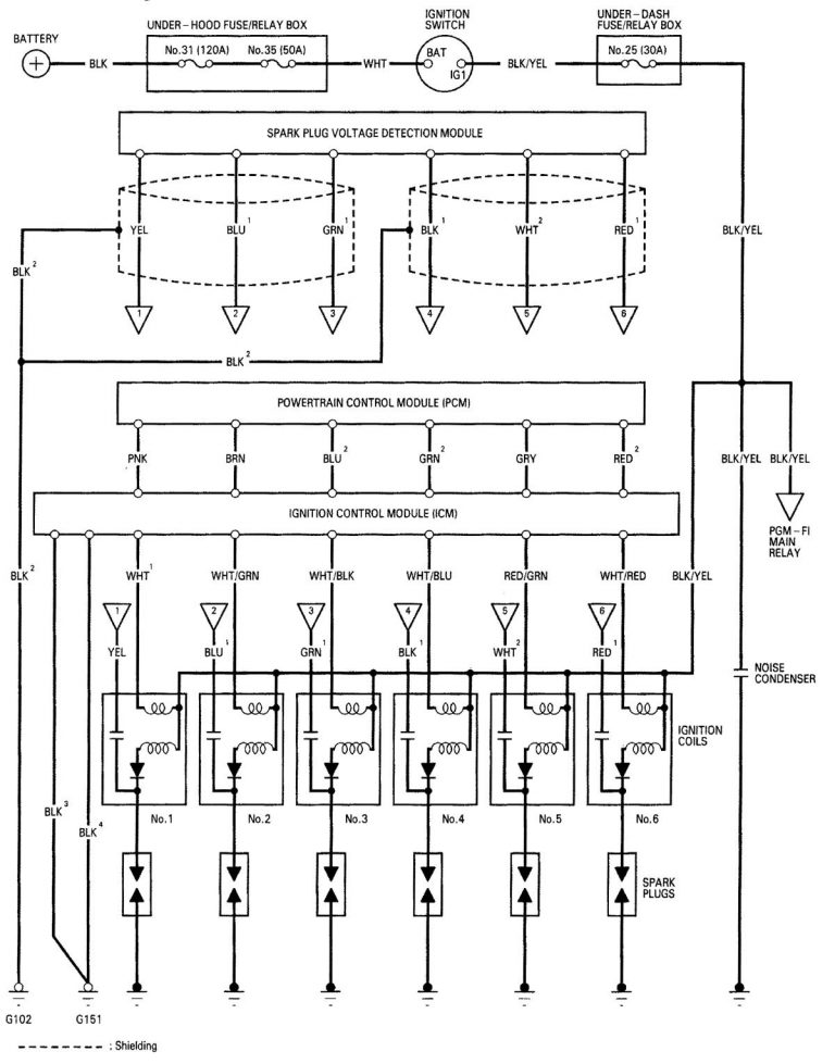06 Acura Tl Ignition Wiring Diagram Online Pdf Greenged