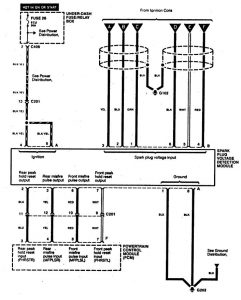 Acura RL - wiring diagram - ignition (part 3)