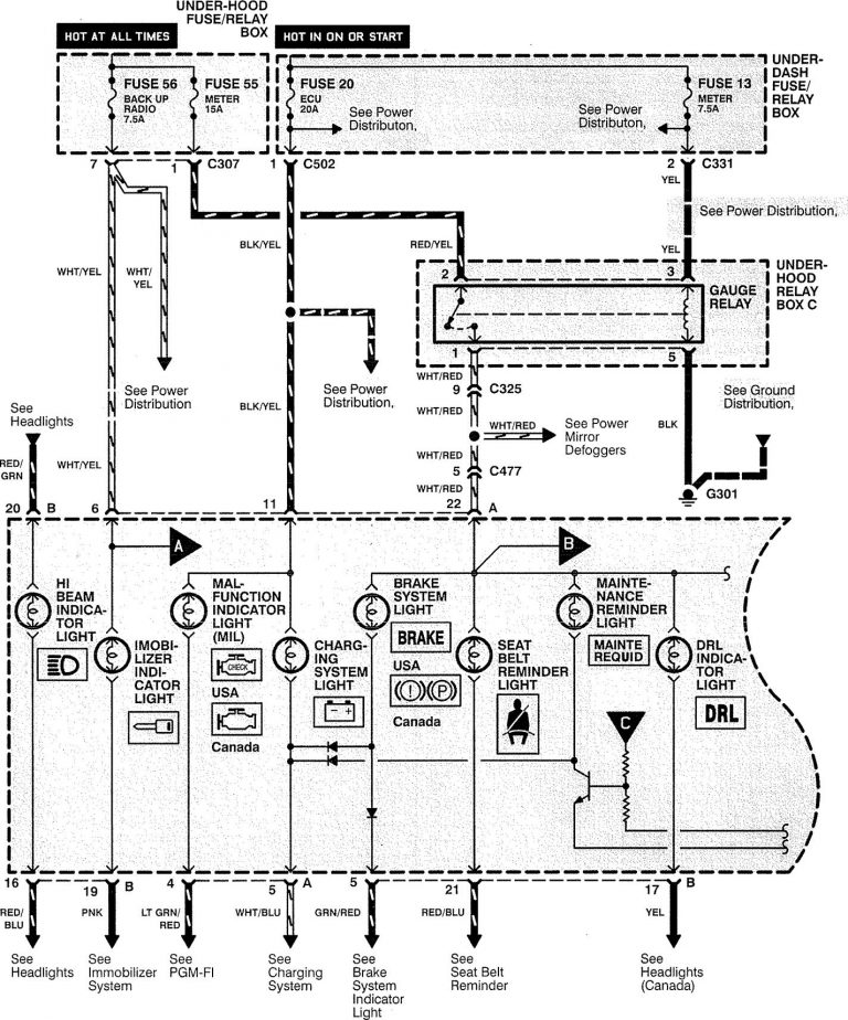 Acura RL (1996) - wiring diagrams - instrumentation - Carknowledge.info