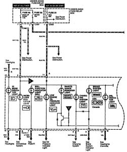 Acura RL - wiring diagram - instrumentation (part 1)