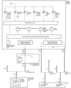 Acura RL - wiring diagram - instrumentation (part 2)
