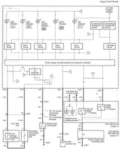 Acura RL - wiring diagram - instrumentation (part 3)