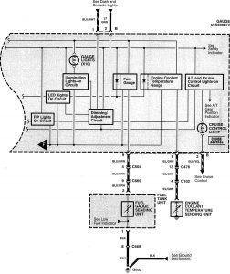Acura RL - wiring diagram - instrumentation (part 4)