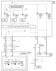 Acura RL - wiring diagram - instrumentation (part 4)