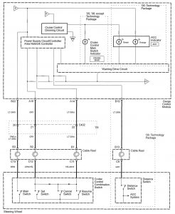Acura RL - wiring diagram - instrumentation (part 7)