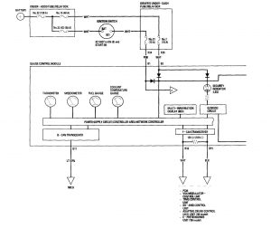 Acura RL - wiring diagram - instrumentation (part 1)