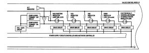 Acura RL - wiring diagram - instrumentation (part 6)