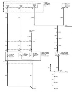 Acura RL - wiring diagram - keyless entry (part 9)