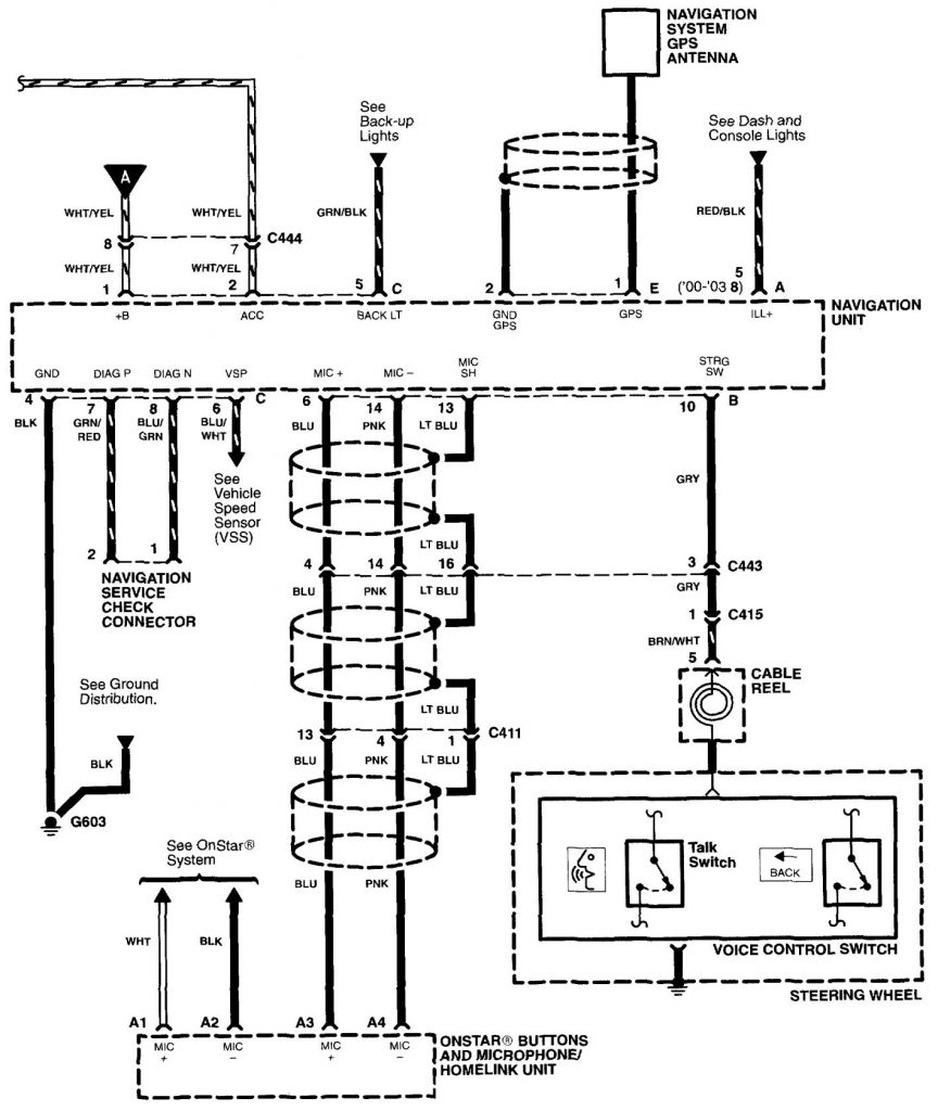 Acura RL (2004) - wiring diagrams - navigation system - Carknowledge.info