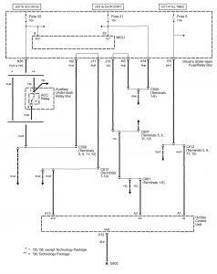 Acura RL - wiring diagram - onStar system (part 1)