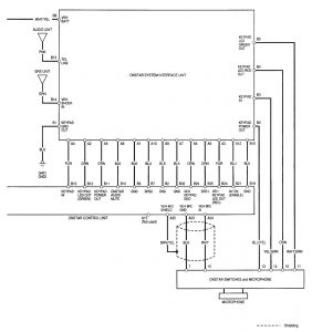 Acura RL - wiring diagram - OnStar system (part 2)