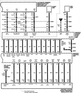 Acura RL - wiring diagram - onStar system (part 2)